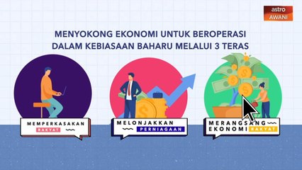 [INFOGRAFIK] Menyokong ekonomi untuk beroperasi dalam kebiasaan baharu melalui 3 teras