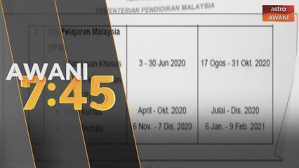 Pelajar SPM akan duduki peperiksaan pada 6 Januari 2021