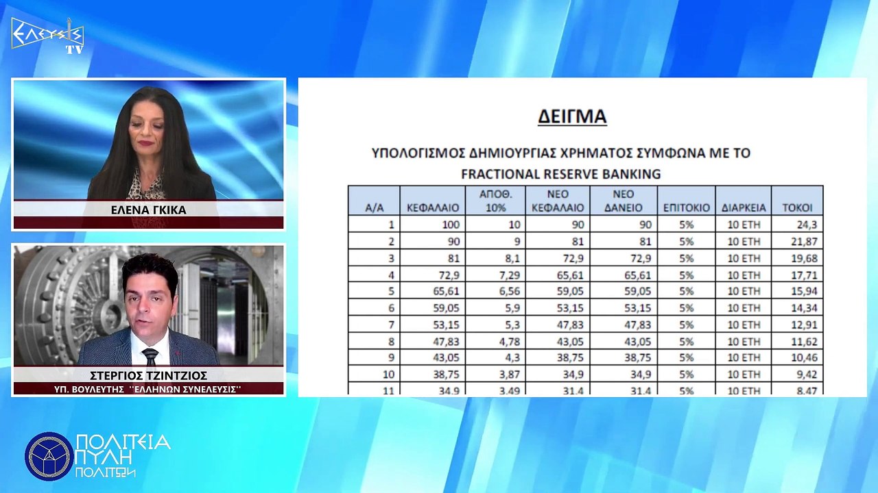 ΠΩΣ ΟΙ ΤΡΑΠΕΖΕΣ ΜΑΣ ΚΛΕΒΟΥΝ ΤΟ ΣΠΙΤΙ…  ΜΕΡΟΣ 2ο