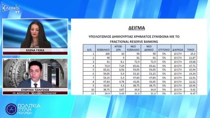 ΠΩΣ ΟΙ ΤΡΑΠΕΖΕΣ ΜΑΣ ΚΛΕΒΟΥΝ ΤΟ ΣΠΙΤΙ…  ΜΕΡΟΣ 2ο