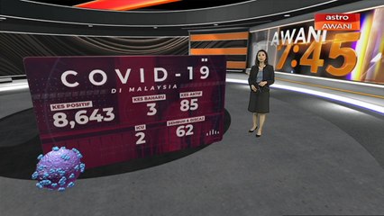 COVID-19: Kekal satu digit, hanya tiga kes baharu hari ini