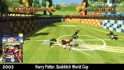Harry Potter Game Evolution 2001 - 2022
