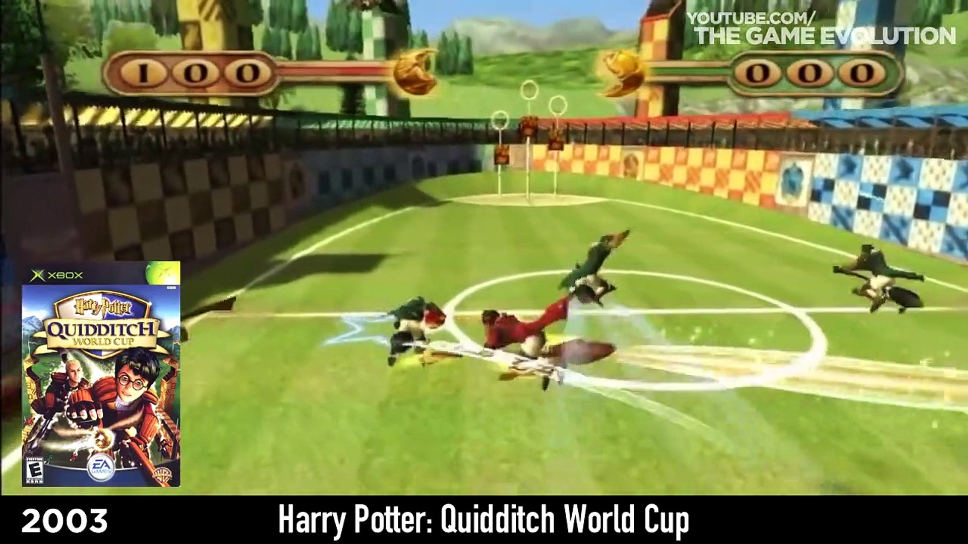 ⁣Harry Potter Game Evolution 2001 - 2022