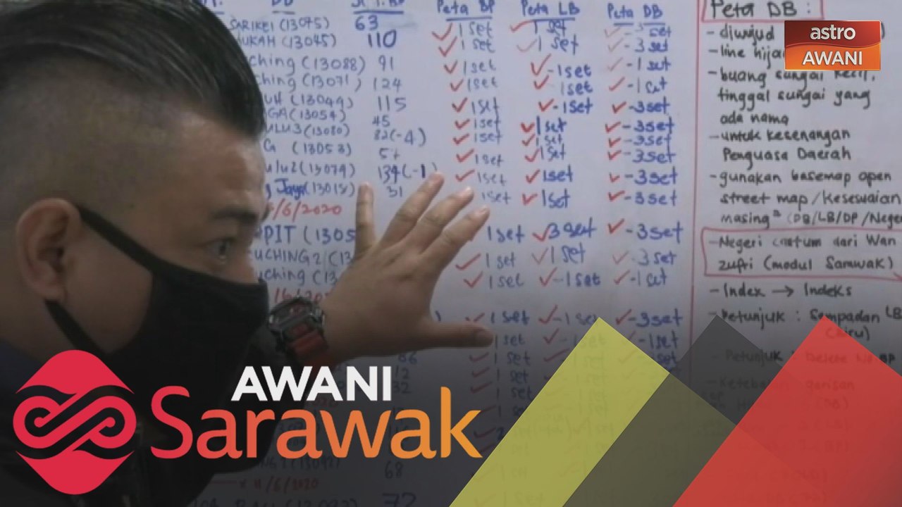 Peta pentadbiran SPU jadi rujukan