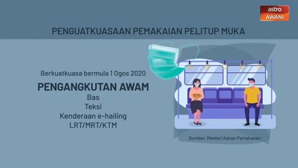 [INFOGRAFIK] Penguatkuasaan pemakaian pelitup muka