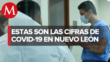 Salud NL reporta 95 casos y 3 muertes por covid-19