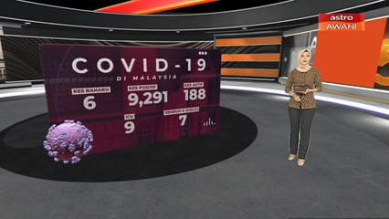 [INFOGRAFIK] COVID-19: 6 kes baharu, 7 pulih dan tiada kematian