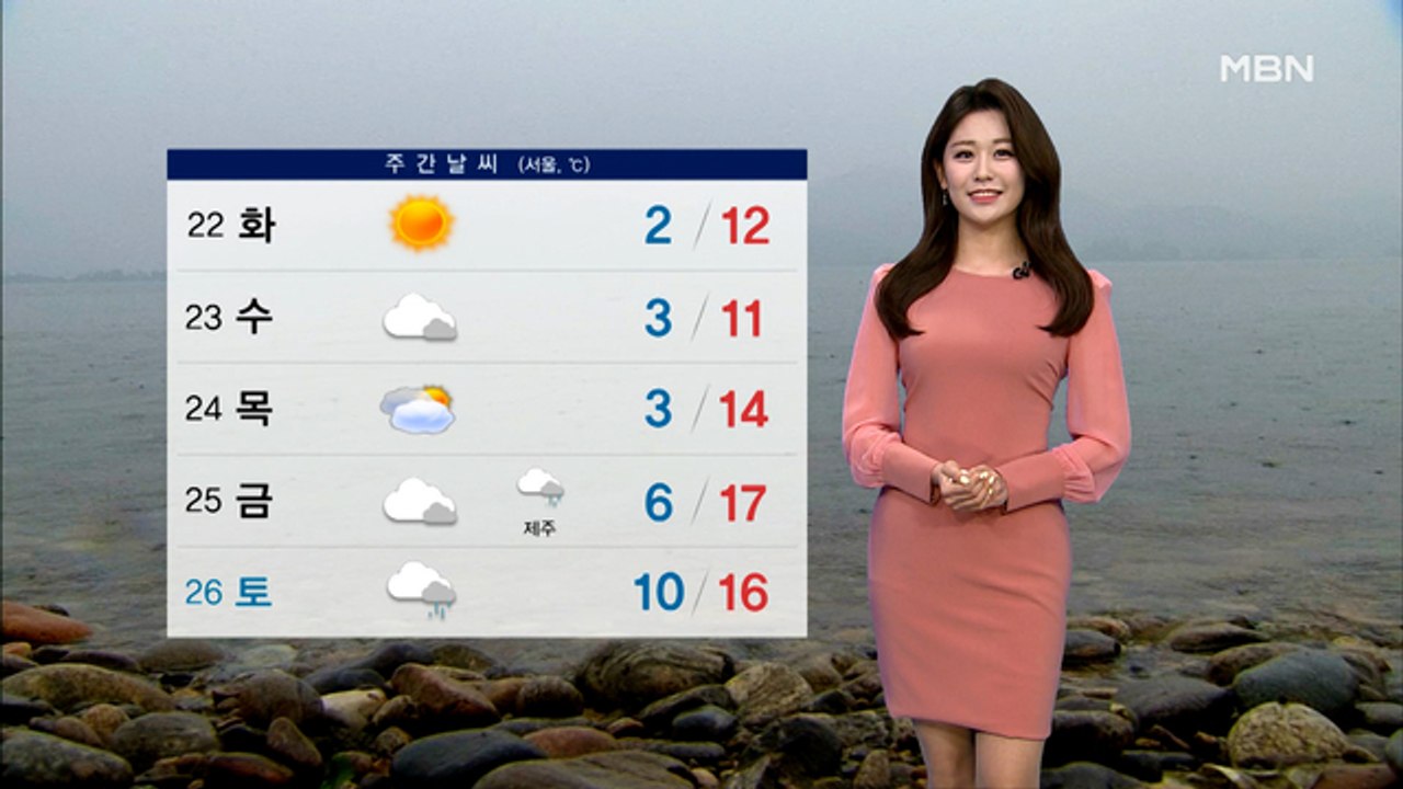 [종합뉴스 날씨] 내일 절기상 '춘분' 꽃샘추위 절정…서울 아침 0˚C