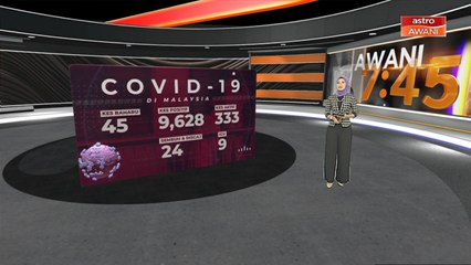 [INFOGRAFIK] Perkembangan kes jangkitan COVID-19 di Malaysia