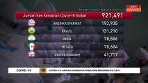COVID-19: Angka korban dunia kini melebihi 921,491