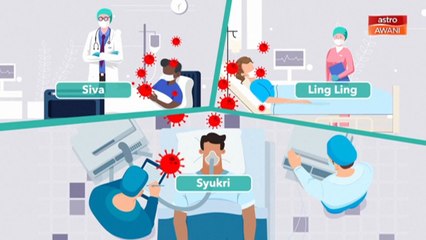 #AWANIByte: Pembudayaan Norma Baharu: Amalkan 3W!