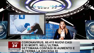 Coronavirus, 60.415 nuovi casi e 93 morti. Nell’ultima settimana contagi in aumento e si ferma la di