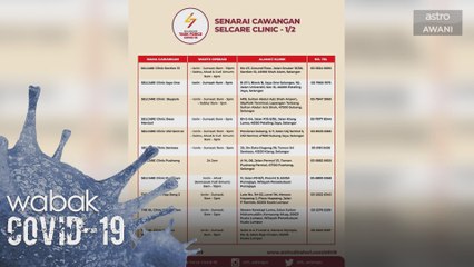 COVID-19: Kerajaan Selangor tawar saringan percuma 4-11 Oktober