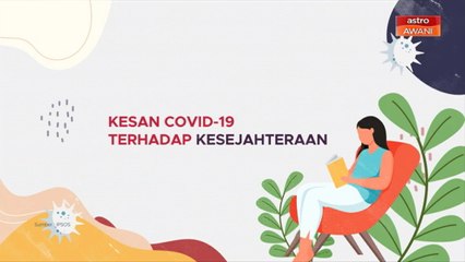 [INFOGRAFIK] Kesan COVID-19 terhadap kesejahteraan