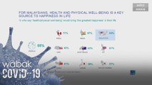 Kesejahteraan fizikal dan kesihatan kunci kebahagian hidup - IPSOS