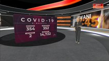 [INFOGRAFIK] COVID-19: Malaysia mencatatkan 354 kes positif COVID-19 hari ini