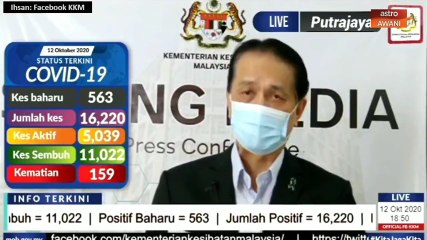 Kita tidak boleh hanya melihat dan menunggu zon kuning menjadi merah