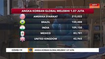 COVID-19: Angka korban global melebihi 1.07 juta
