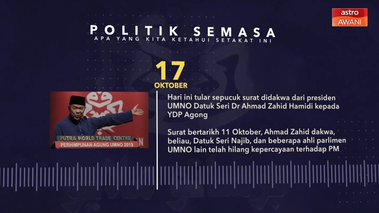 [INFOGRAFIK] Politik semasa, apa yang kita ketahui setakat ini (17 Okt 2020)