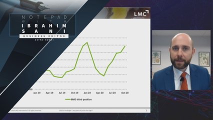 Ibrahim Sani's Notepad: Virtual POC 2020