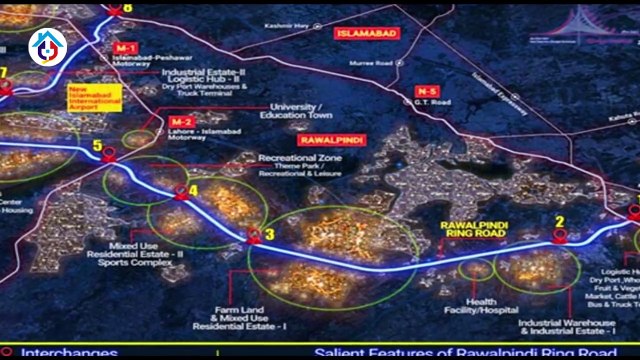 PM Imran performs groundbreaking of Ring Road Rawalpindi project | Advice Associates