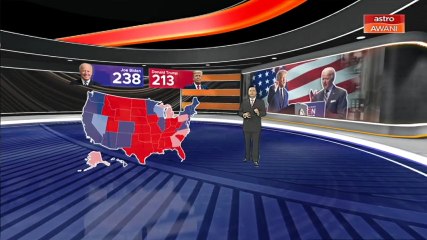 AS Memilih: Donald Trump atau Joe Biden?