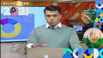 Belanjawan 2021: Apa yang rakyat harapkan? Keputusan tinjauan media sosial Astro AWANI