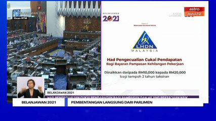 Belanjawan 2021: Had pengecualian cukai pendapatan