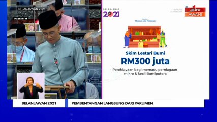 Belanjawan 2021: Pembiayaan kredit mikro