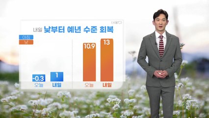 [날씨] 내일 꽃샘추위 물러나...큰 일교차 주의  / YTN