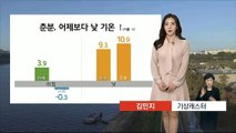 [날씨] 내일 큰 일교차 유의…중부 곳곳 서리, 얼음