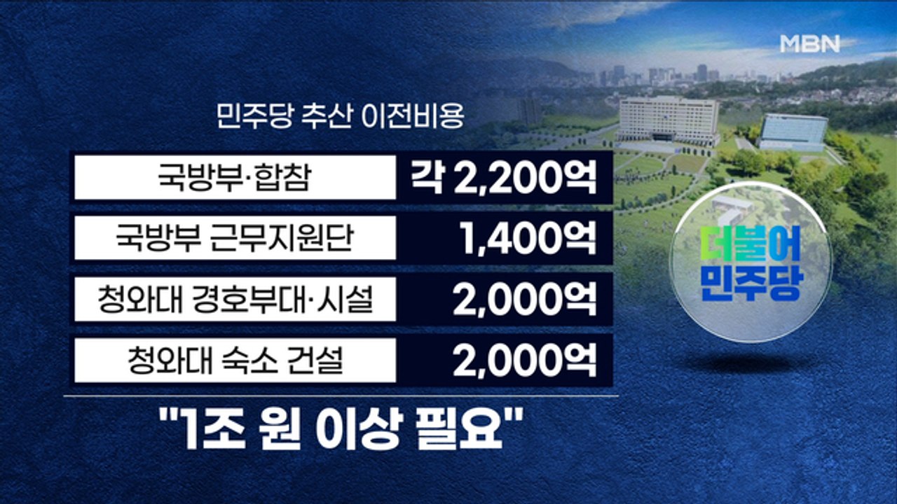 MBN 뉴스파이터-민주당 "1조" vs 윤석열 "496억 원"…이전 비용 공방 격화