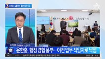 윤한홍-김용현 주도…‘용산 집무실’ 청사진 그린다