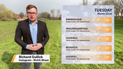 Daily weather report for Birmingham 21 March