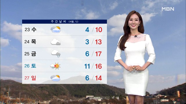 [종합뉴스 날씨]일교차 매우 큰 절기 '춘분'…당분간 서쪽 중심 탁한 공기