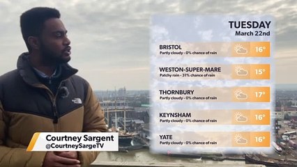 Daily Weather Report for Bristol 21 March