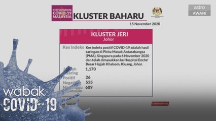 KKM kenal pasti tiga kluster baharu