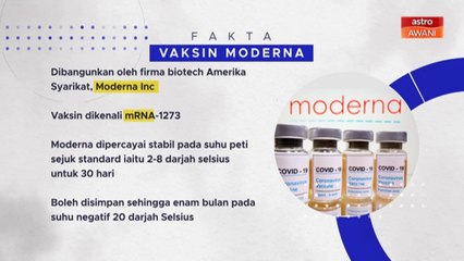 [INFOGRAFIK] Fakta 4 jenis vaksin