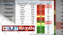 OCTA: Pilipinas, nananatiling very low risk sa COVID-19