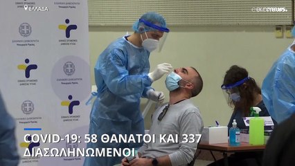 Ελλάδα - Covid-19: 23.529 νέα κρούσματα, 58 θάνατοι, 337 διασωληνωμένοι