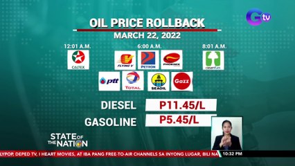 Ilang tsuper, nakukulangan pa rin sa malakihang rollback sa petrolyo na ipatutupad bukas | SONA