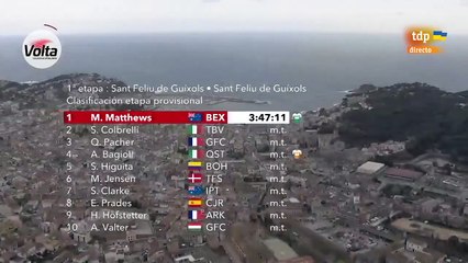 Colbrelli recibe un masaje cardíaco tras cruzar la meta