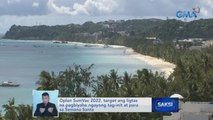 Oplan SumVac 2022, target ang ligtas na pagbiyahe ngayong tag-init at para sa Semana Santa | Saksi