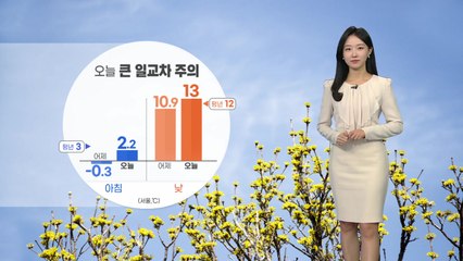 [날씨] 오늘 아침 예년보다 쌀쌀...미세먼지 농도 '나쁨' / YTN