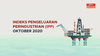 [INFOGRAFIK] Indeks Pengeluaran Perindustrian (IPP) Oktober 2020