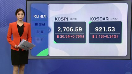 [오늘의 경제지표] '빅스텝' 시사한 파월...증시 영향은? / YTN