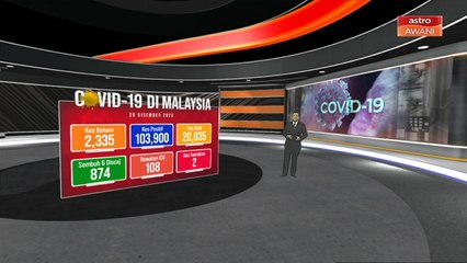 Perkembangan terkini COVID-19 di Malaysia