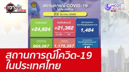 สถานการณ์โควิด-19 ในประเทศไทย : เจาะลึกทั่วไทย (22 มี.ค. 65)