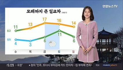 下载视频: [날씨] 밤 중서부 공기 탁해져…내일 서쪽 공기질 '나쁨'