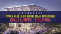 [INFOGRAFIK] Kronologi Projek Kereta Api Berkelajuan Tinggi (HSR) Kuala Lumpur - Singapura